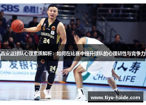 西安篮球队心理素质解析：如何在比赛中提升球队的心理韧性与竞争力