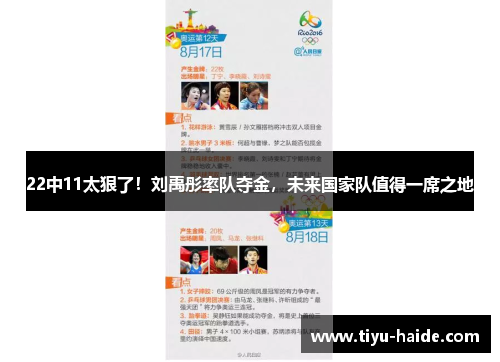 22中11太狠了！刘禹彤率队夺金，未来国家队值得一席之地