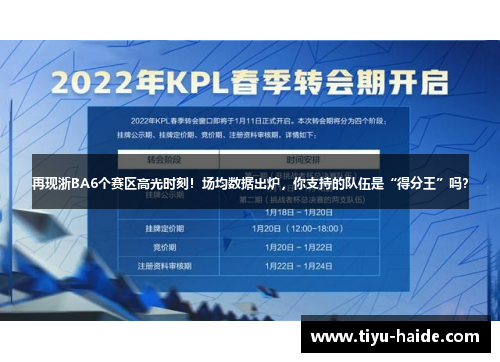 再现浙BA6个赛区高光时刻！场均数据出炉，你支持的队伍是“得分王”吗？